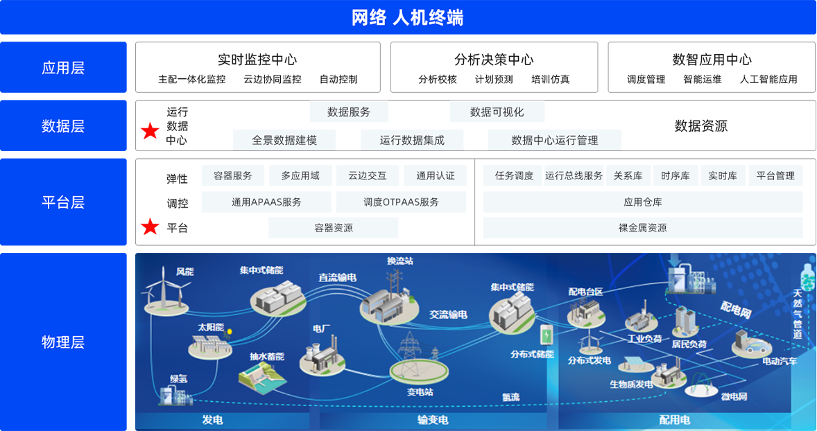 腾龙官方网站