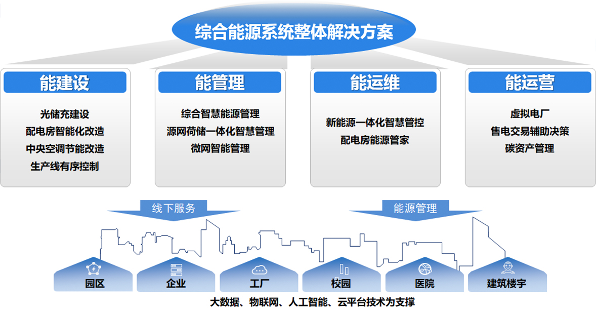 腾龙官方网站