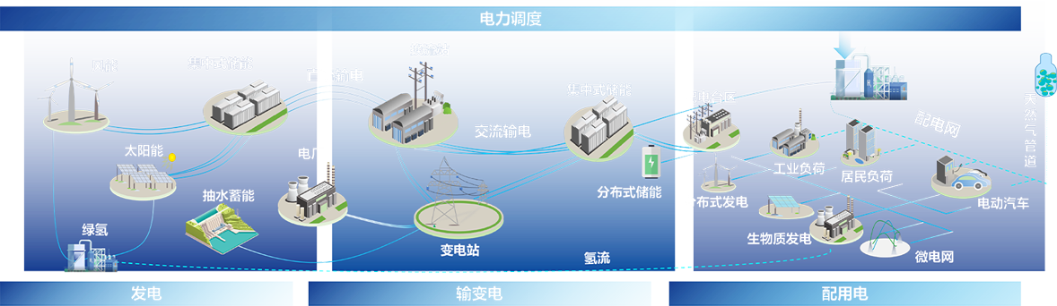 腾龙官方网站
